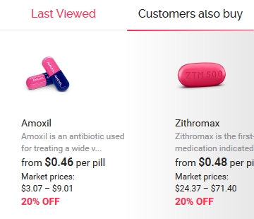 zithromax antibiotic prezzo spedizione online a italy