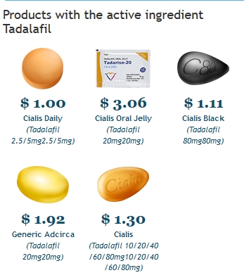 Apcalis jelly sans prescription