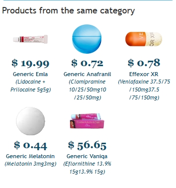 Sertraline 25 mg tablet price