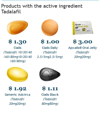 clomid cost south africa