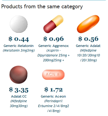 Best Generic Warfarin