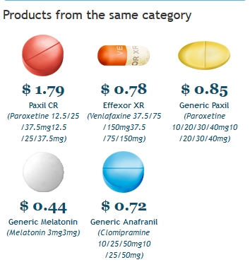 Cymbalta Online Cheapest Prices