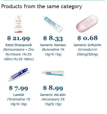 Diflucan Canadian Pharmacy