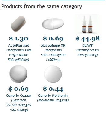 metformin 500 mg sans ordonnance