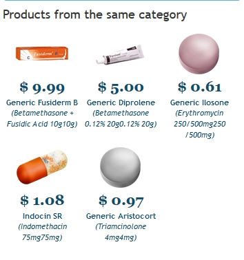 Cheapest Pharmacy To Buy Indocin 50 mg