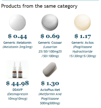 Glipizide/Metformin From Canada Legal