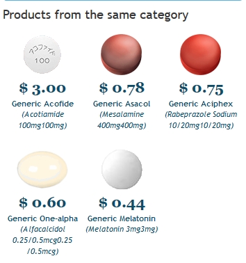 Domperidone Low Price