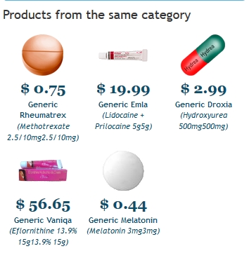 Nolvadex Farmacia España