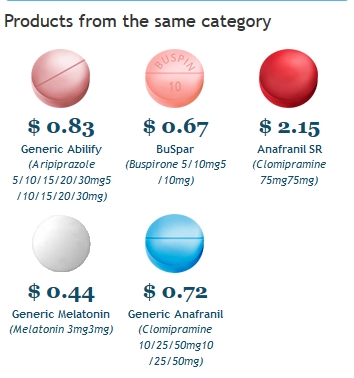 Risperdal Discount Sales