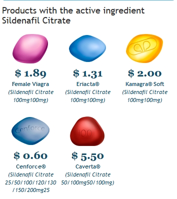 Silagra Generic Pills Order