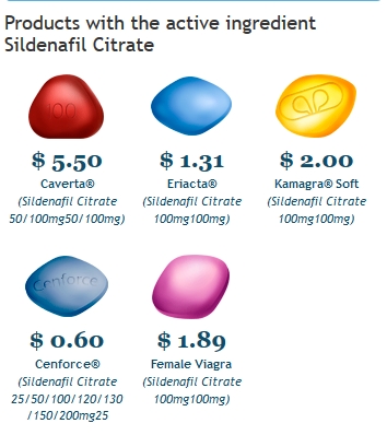 Discount Suhagra No Prescription