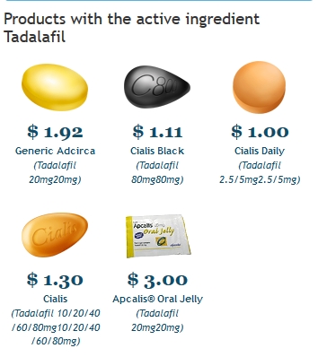 Where Can I Get Tadacip Online