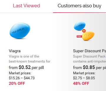 Lowest price for tadalafil 20 mg