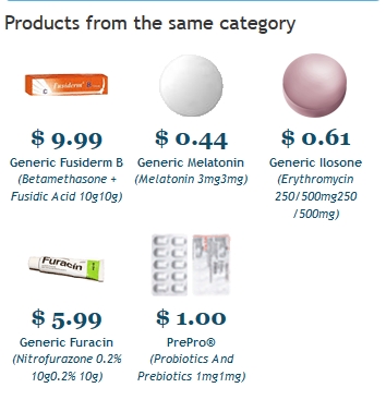 Cheap Ethionamide Order