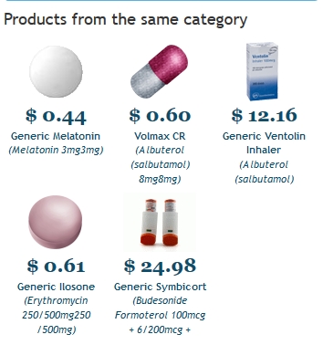 Albuterol 100mcg