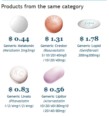 Wholesale Ezetimibe Price