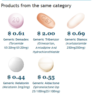 cheap Zyloprim USA