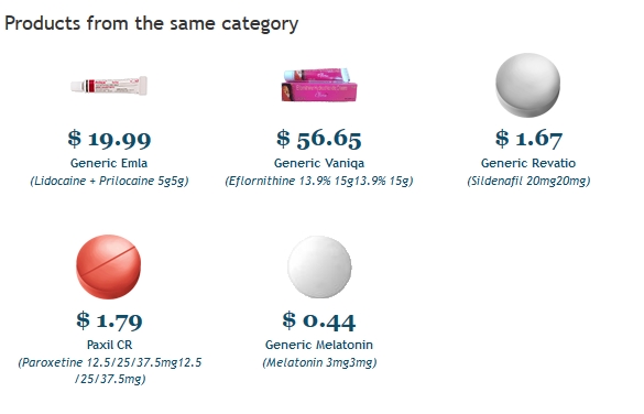 Ethinyl Estradiol Pills Online Buy