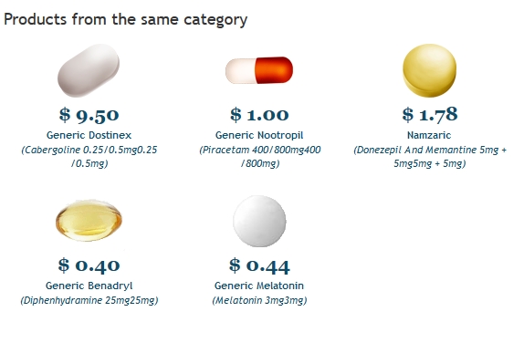 Dizone tablet price