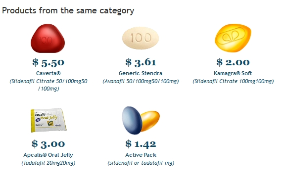 Purchase generic Avana