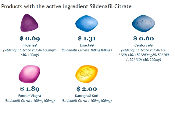 Buy Generic Caverta Canada