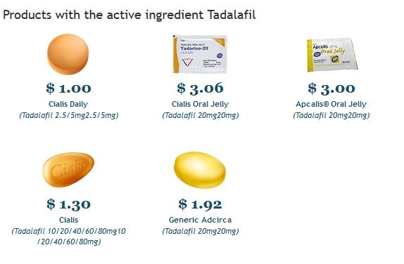 Tadalis sx españa