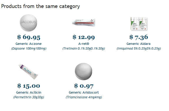 Cheap Ilosone For Sale