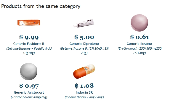 How To Get Indomethacin Cheaper