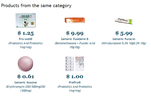 Cheap Cephalexin Online Pharmacy