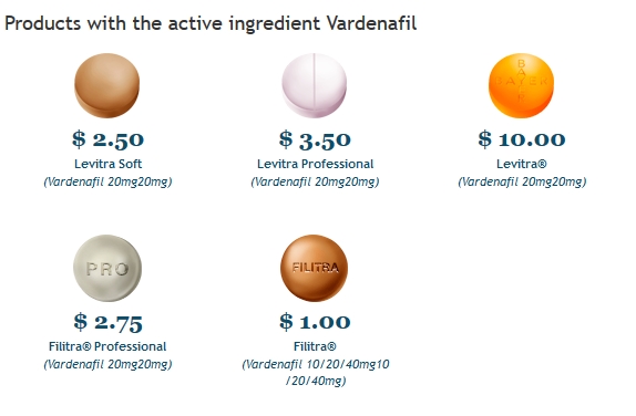 Acheter vardenafil france