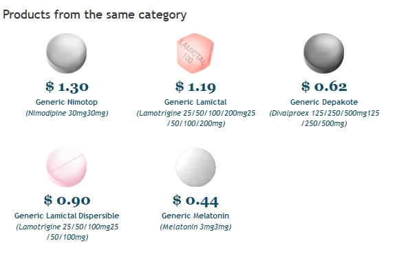 Neurontin For Sale Online Canada