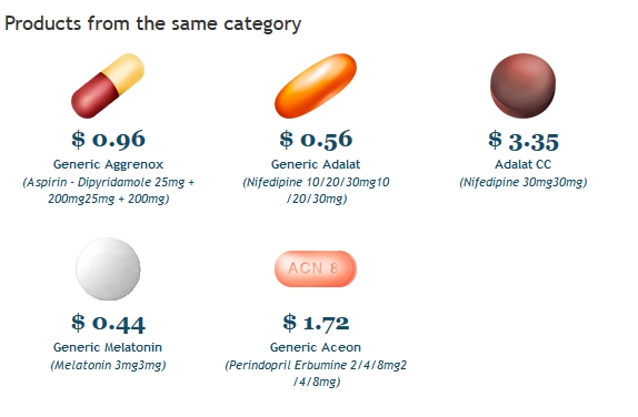 Nimotop Generic Price