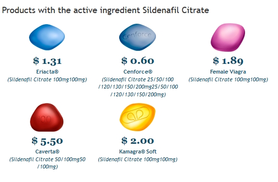 generic Suhagra where to Buy