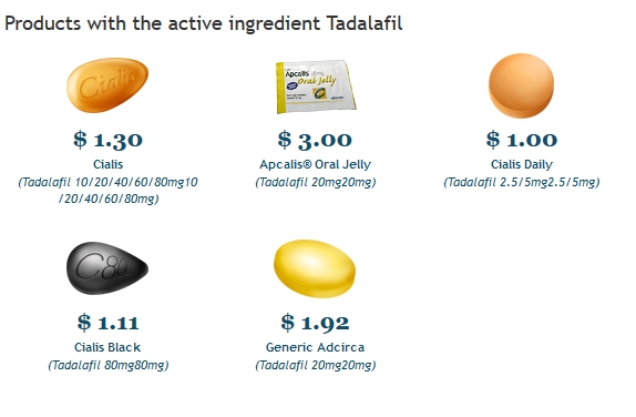 Tadacip Purchase Cheap