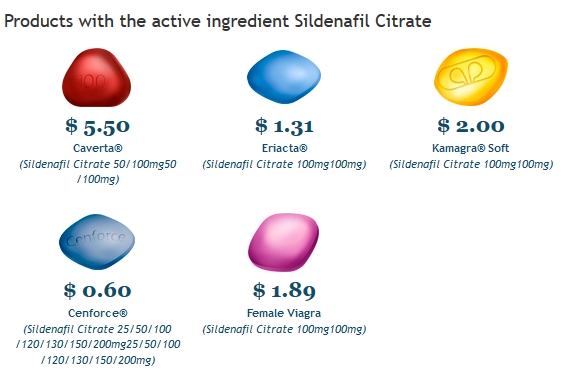 chloroquine order