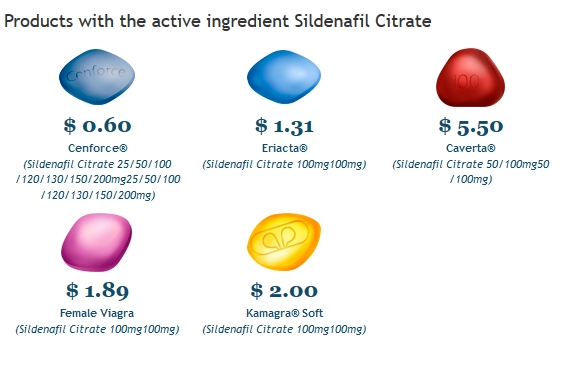 sildenafil citrate 130 mg