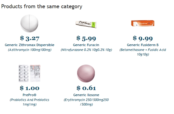 Zithromax sans ordonnance